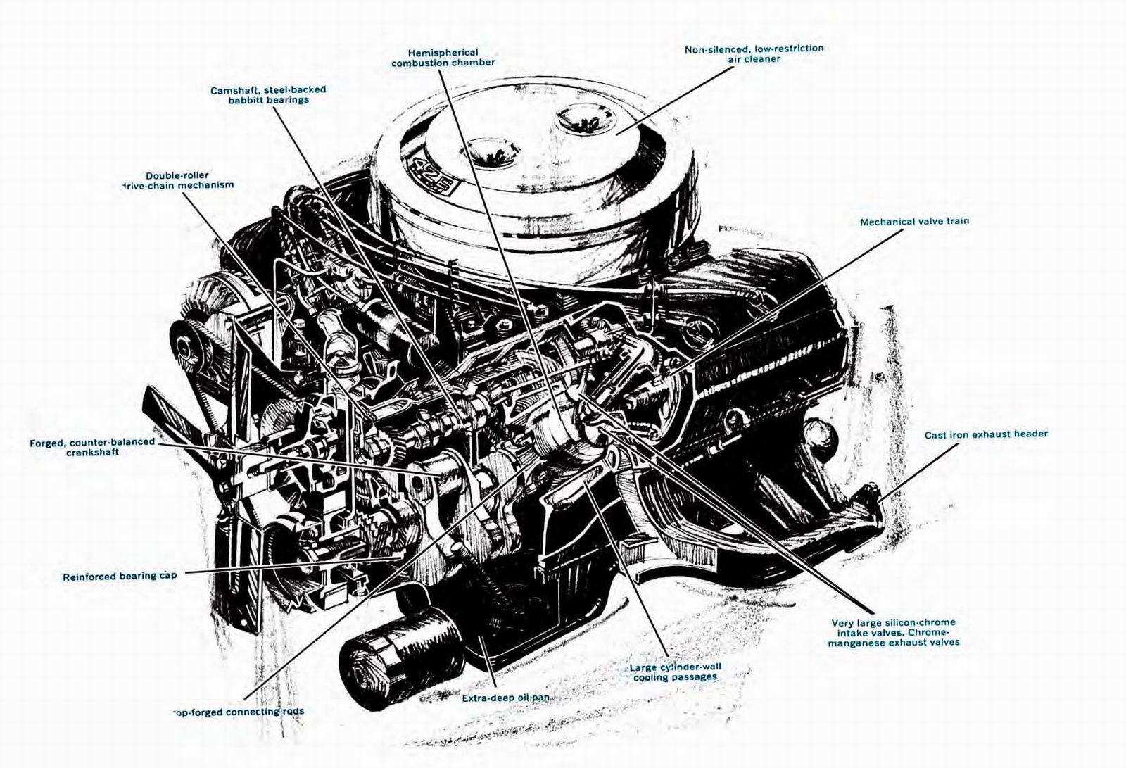 n_1966 Plymouth Street Hemi-12-13.jpg